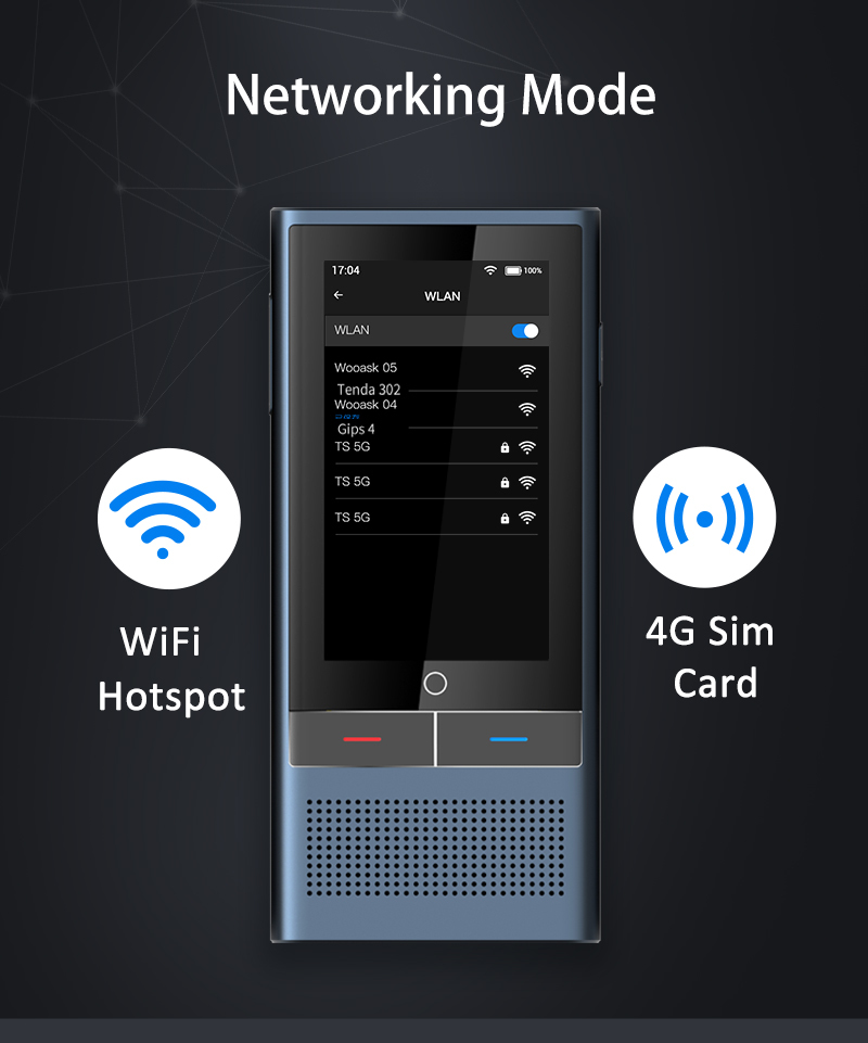 Multi Languages 4G Simcard Translator Online / Offline Two Way Voice Translator For Study Travel