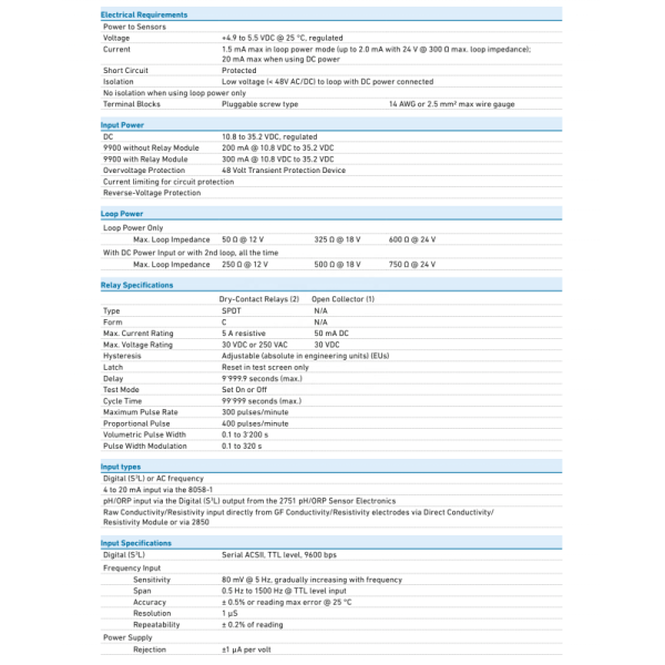 GF Signet 9900 Transmitter with 0.00 to 15.00 pH Range PBT Material and One Year Warranty