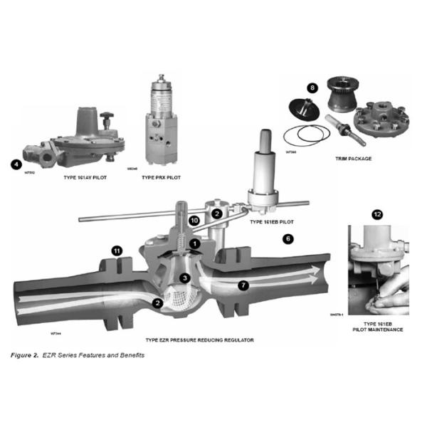 Газовый регулятор Fisher стали модели WCC EZR с расходом потока пилотного клапана 161EB высоким