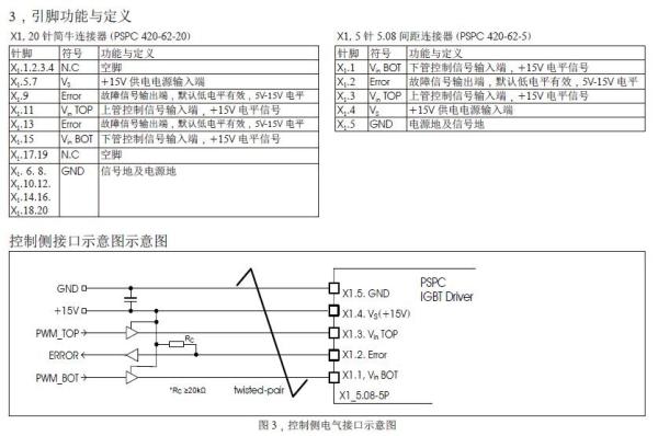 IGBT drive, PSPC420-62, for Infineon FF450R12KS4, For all IGBTs of 100A--600A,600V, 1200V,1700V igbt.