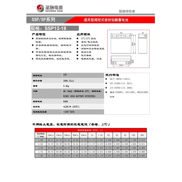 Sacred Sun Charger SP12-18 12V18Ah свинцово-кислотная батарея для систем накопления солнечной энергии