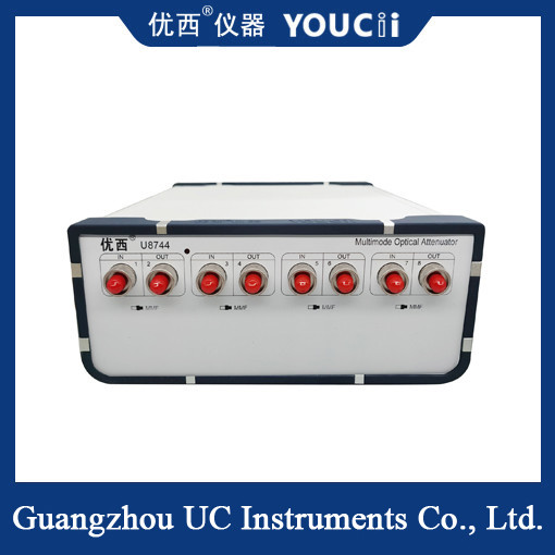 Оптически управляемые оптические аттенуаторы позволяют проводить параллельные измерения данных