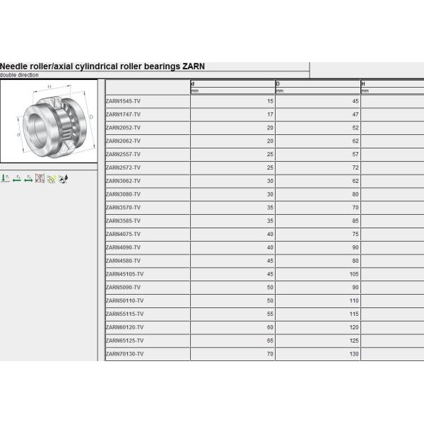 Needle Roller /Axial Ball Bearing NA4914,NA4910,NA4911
