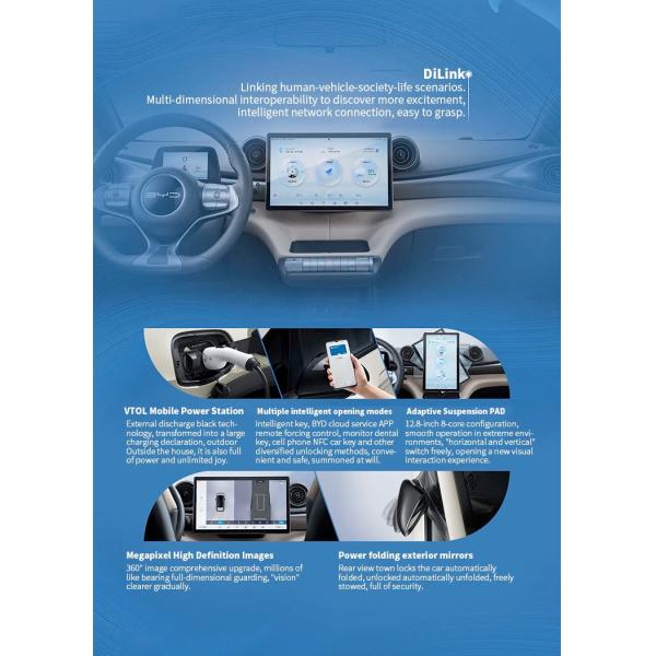 Максимальная скорость 150 км/ч Byd Dolphin 2024 Электромобиль 5 дверей 5 мест Электромобиль Длинный пробег 420 км