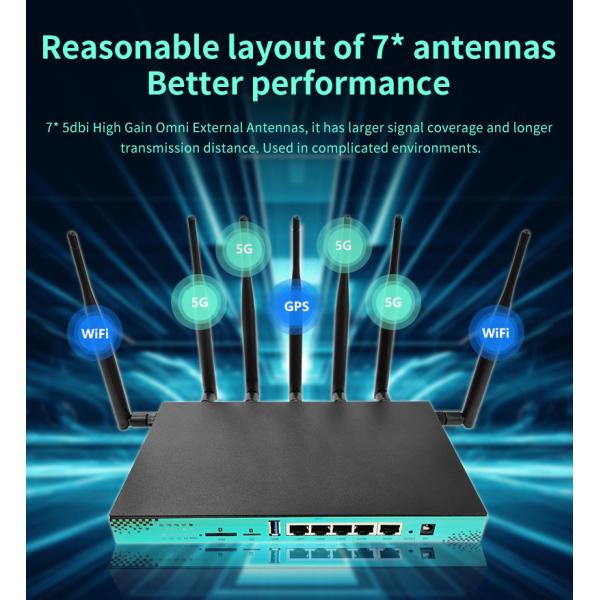 AC1200 Dual Band 5G Wifi Router