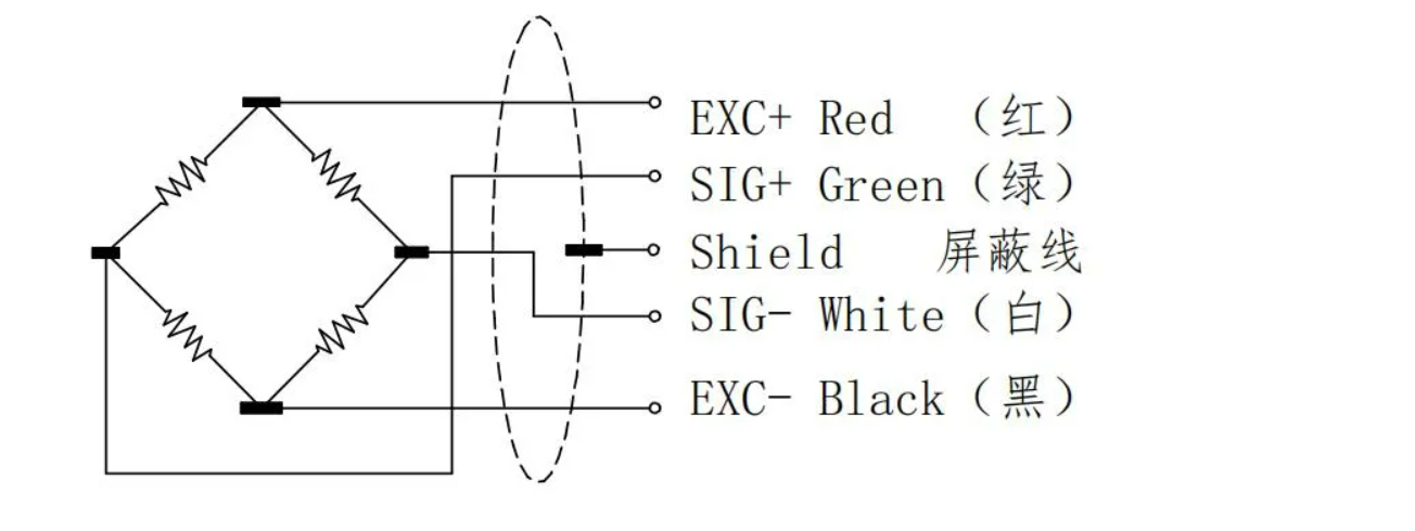 IP68 CE Certificate Stainless Steel Load Cell Miniature Force Sensor