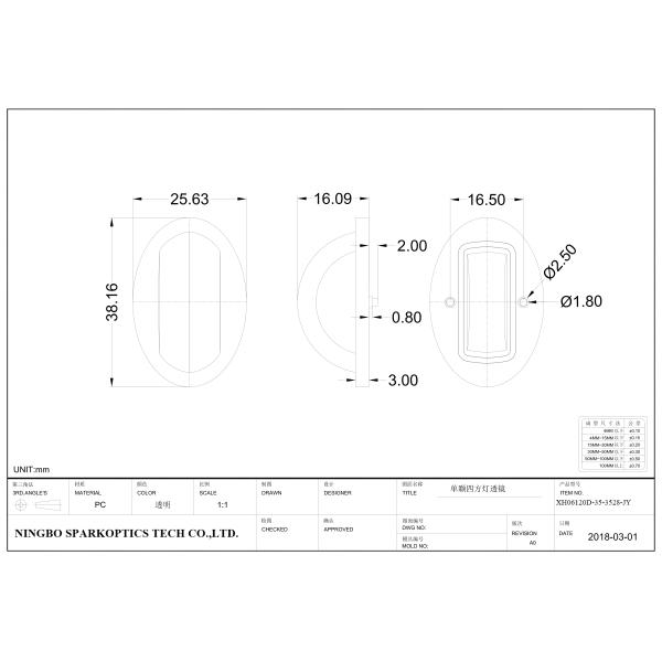 High Brightness LED Optics Lenses For Windowsill Lens Geometric Surface