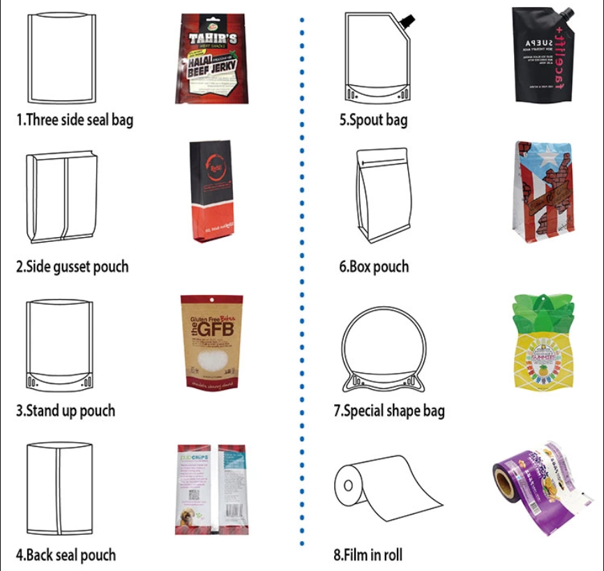 Octagon Free Standing Food Grade Resealable Foil Bags