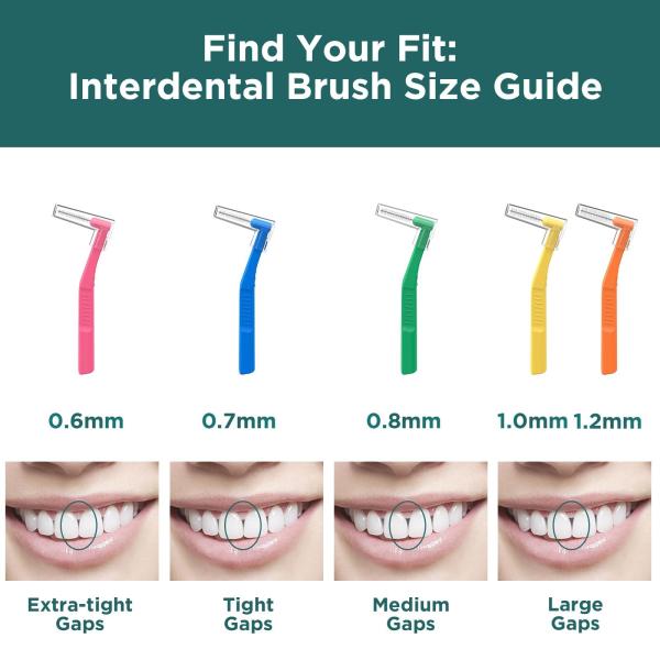 50 Count Angle Interdental Brushes For Braces L Shaped 5 Sizes 0.6mm-1.2mm