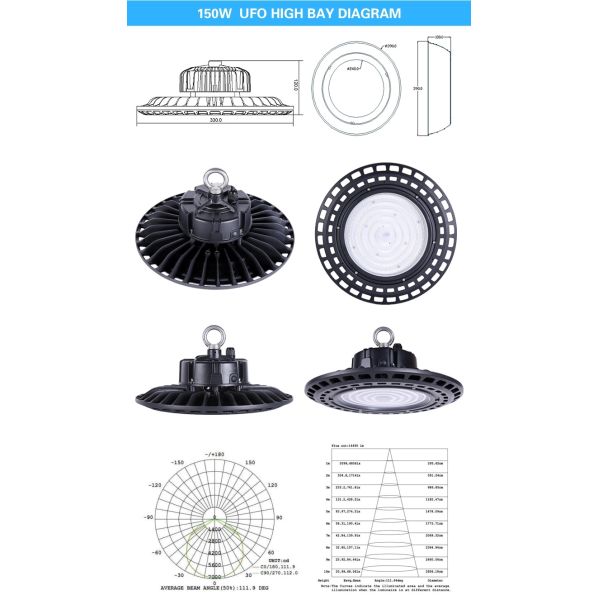 150w led high bay lights installed in factory, warehouse, industry areas ufo