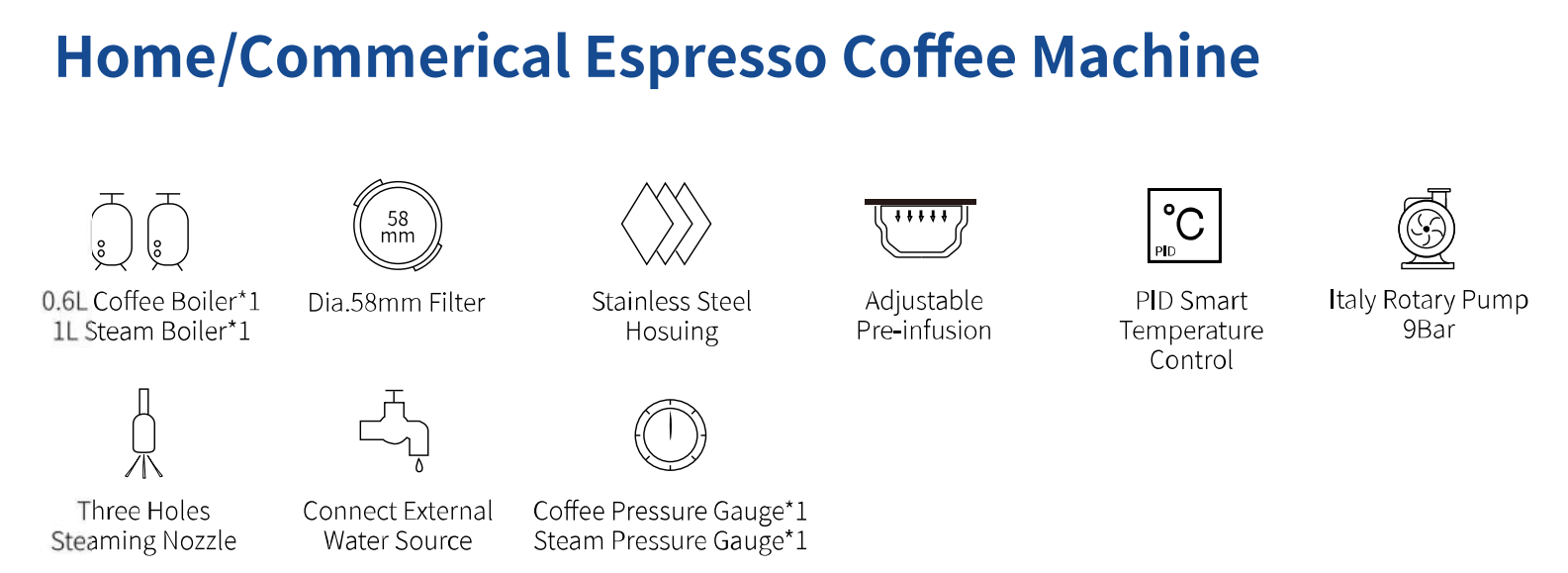 ７１０２ Home Coffee Machine