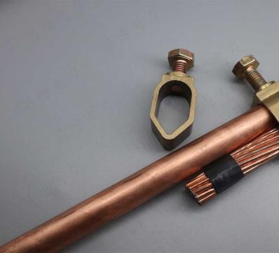 3/4 Pure Red Round  19mm Earth Rod For Hot Tub