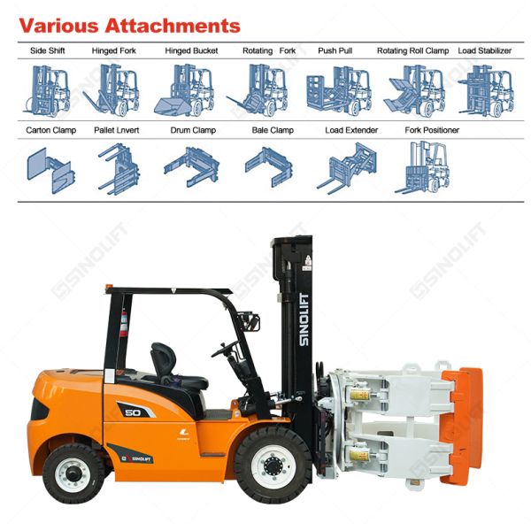 SINOLIFT 4.0-5.0T INTERNAL COMBUSTION COUNTERBALANCED INTERRALANCED FORKLIET
