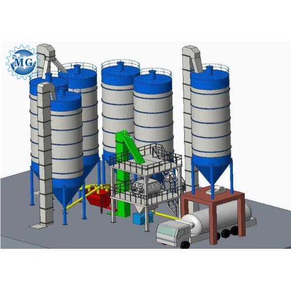Tile Adhesive Dry Mortar Mixing Equipment Pneumatic Dedusting
