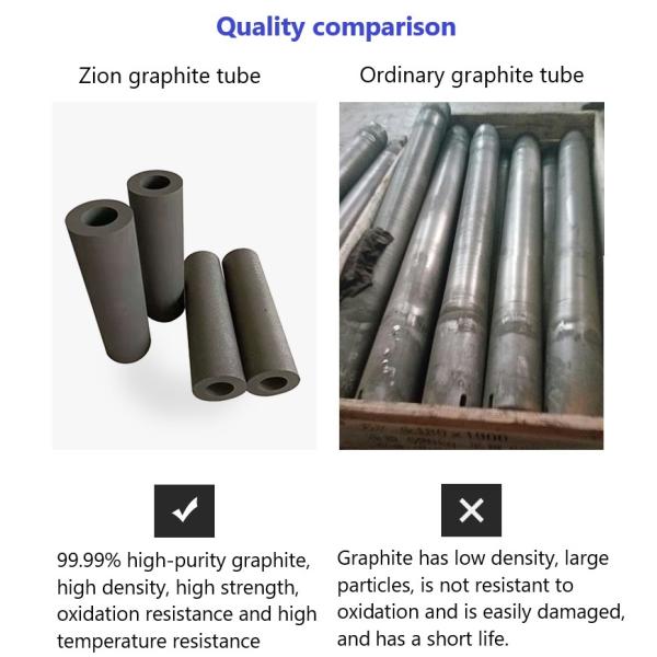 High Purity Carbon Refractory Graphite Tube for Single Crystal Silicon Ingot Equipments