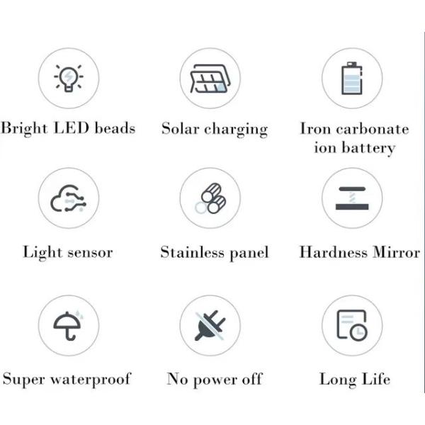 Lamp Luminous Flux lm 300-800 Solar Charging Floodlight for Warehouse and Stadium