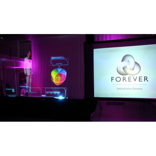 3D Holographic Video Projector 5x30m Transparent Musion Holographic Eyeliner Foil