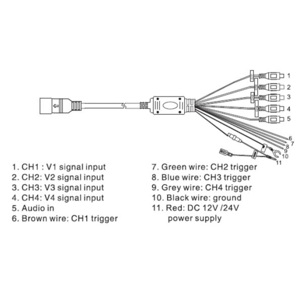 12-24V 4 Split LCD 7/ 9 inch Digital TFT Car Monitor with Sun Visor , 32GB SD Card