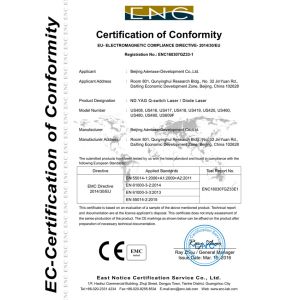 Beijing ADM Beauty Laser CO.,LTD. Certifications