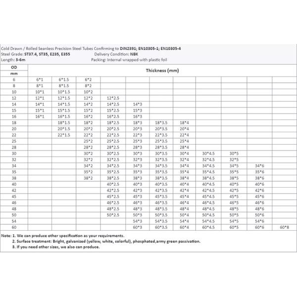 17mm High Precision Steel Tube DIN2391 EN10305-1 ASTM A519
