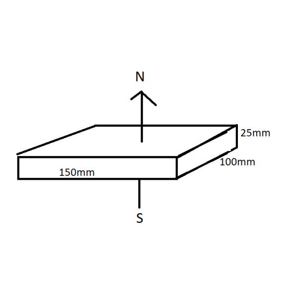 Форма блока магнита феррита 641inch Y30BH 150x100x25mm керамическая
