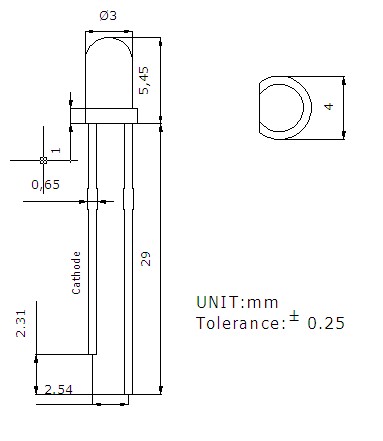 3mm round led red yellow blue green white