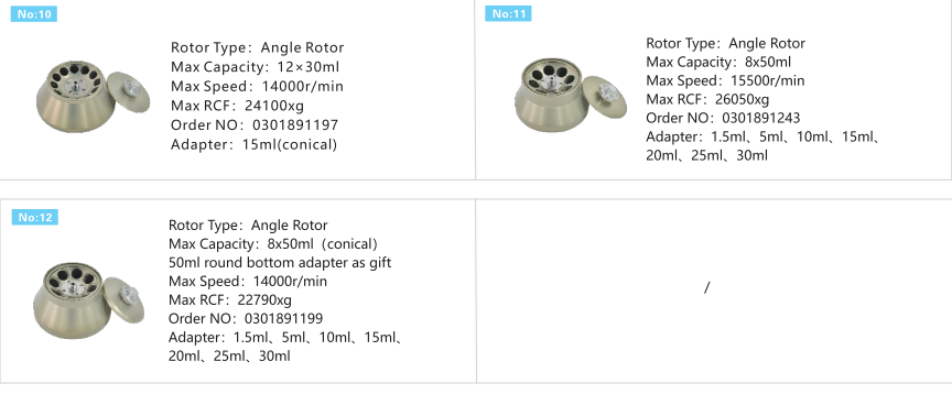 Centrifugador de alta velocidade com centrifugador do tubo de Vacutainer do rotor do balanço 4x1000ml