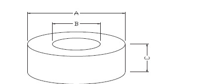 Ядр феррита цилиндрическое RoHS высокого подавления EMI проницаемости Toroidal