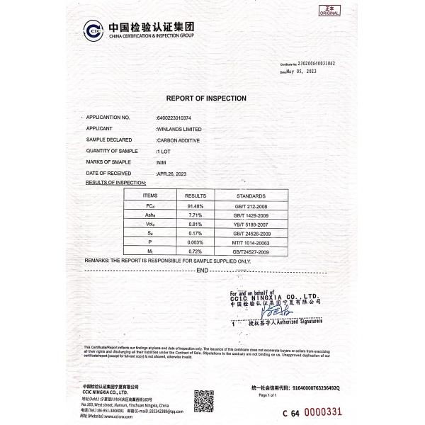 Winlands limited Certifications