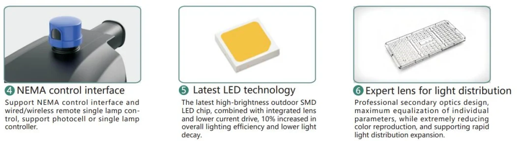 LED Street Light 10V Dim Die-Casting Aluminum Waterproof Weatherproof Smart Control Photocell Highways Parks Square