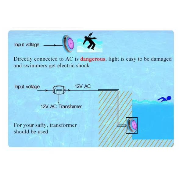 IP68 Swimming Pool Lights Waterproof Inground for Outdoor Decorating Application