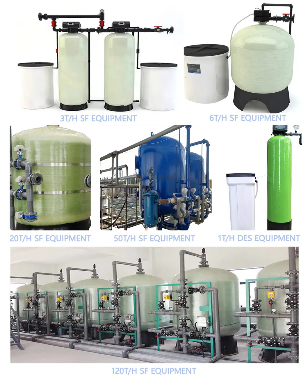 Premium Water Softener Solution for Hard Water Problems