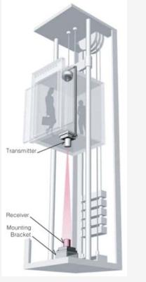CAT6 Travelling Cable Apartment Freight Elevator 4.0m/s 450KG Gearless Home Elevators