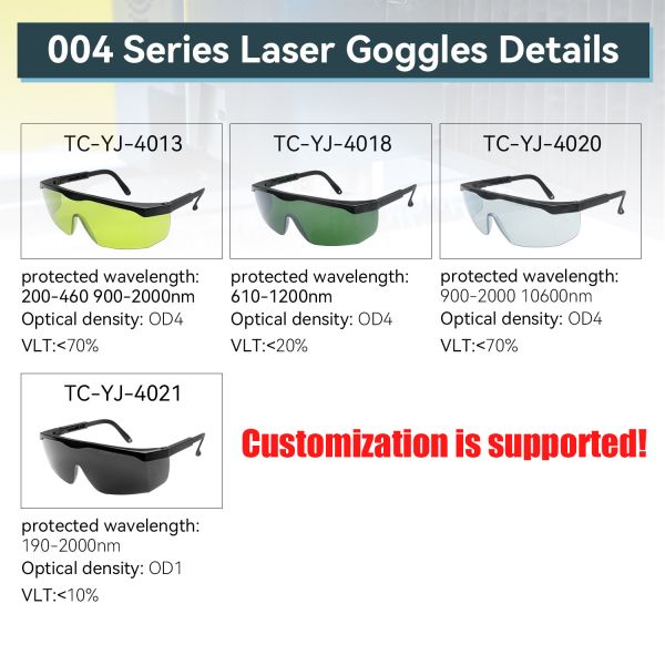 Laser Safety Glasses Laser Welding Goggles Protective Goggles for Industrial Manufacturing Metal Processing Optical Clarity