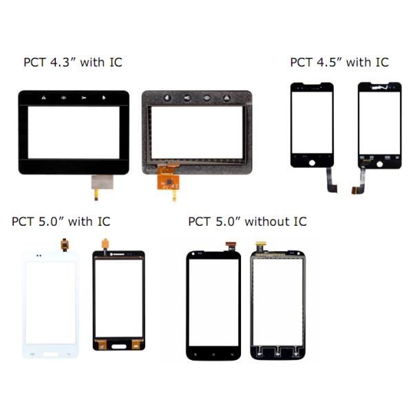 PCT/P-CAP 2