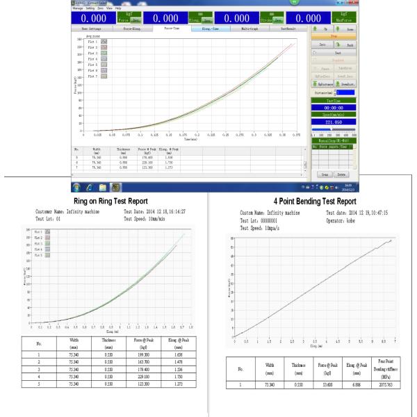 Glass Compressive Bending Test Machine 3 / 4 Points with Closed Loop