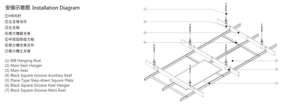 Правый край раскрывает доску потолка рамки 0.8mm 0.9mm алюминиевую 600x1200mm