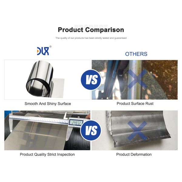 Engineered NiCr Strips for High-Voltage Electrolysis and Hydrogen Production