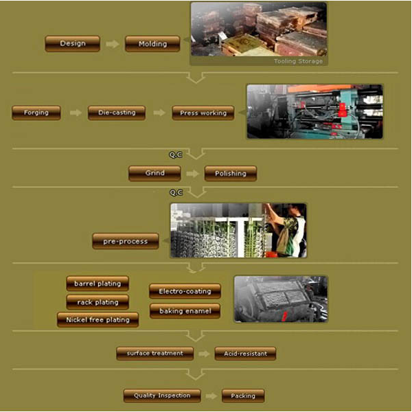 Пряжки пояса нержавеющей стали средней Адвокатуры изготовленные на заказ для размера людей 30mm внутреннего