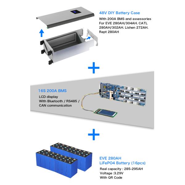 Европа Польша склад смарт 200а bms lifepo4 10e seplos канистры 48V 280AH seplos аккумуляторы коробка бесплатная доставка