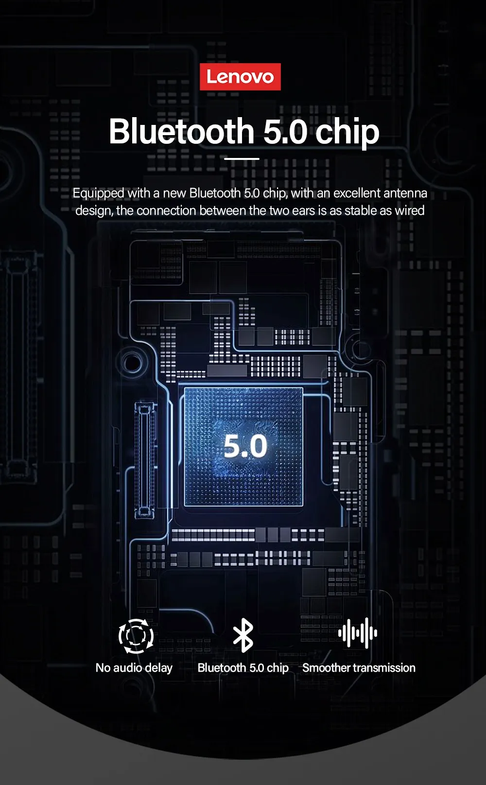 Ear Mounted Lenovo Tws Earbuds LP7 Waterproof IPX5 Bluetooth Earphones