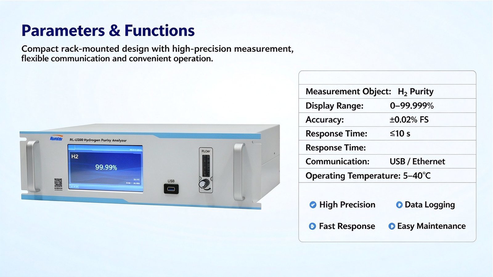 Industrial H2 Gas Analyzer Hydrogen Gas Detector With Customizable Design