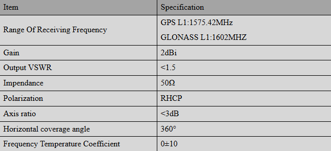 GNSS GPS Antenna 35 Ceramic Chip Satellite AIS Navigation for Marine Navigation HN-705