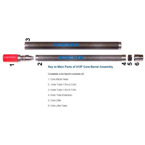 автомобильная камера 1.5m или 3.0m каркаса стержня притока воздуха 412F