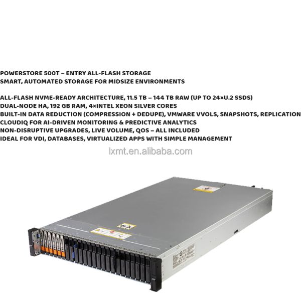 Port RJ-45 Dell Enterprise Storage 500T 1000 1000T 3000T Enterprise Network Storage