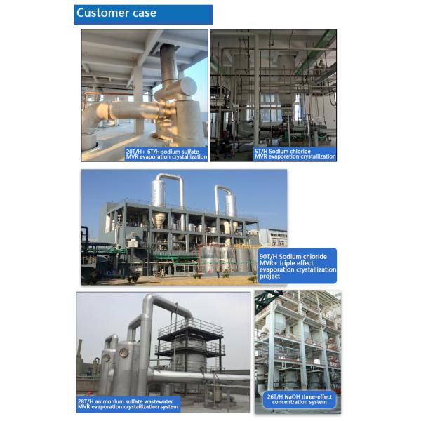 Обогреватель MVR из нержавеющей стали 304/316L Рабочая температура 40°C-100°C