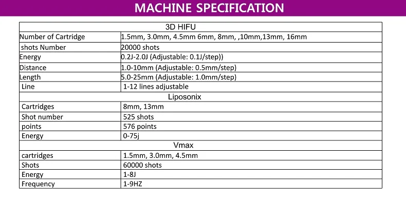 3 In1 4D Hifu Vmax Liposonix Slimming Machine