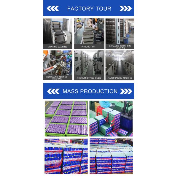 18650 блок батарей 12Ah 48V Lifepo4 для электрического UPS мотоцикла