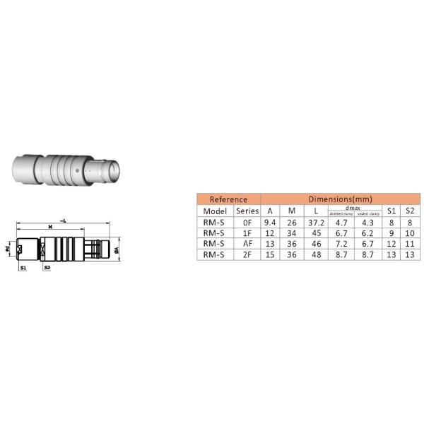 RAYMO 102 Series 9Pin USB Male Push Pull Cable Connector IP68