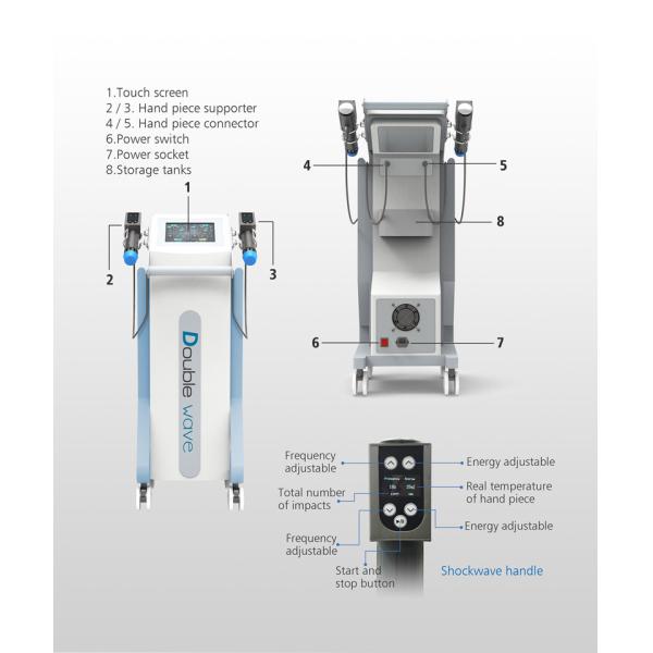 Вертикальная машина Китай терапией ударной волны 16Hz для эректильной дисфункции